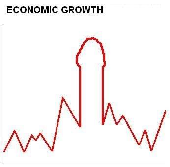 EconomicGrowth-1.jpg