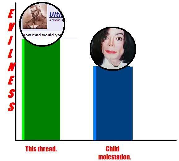 evilgraph.jpg