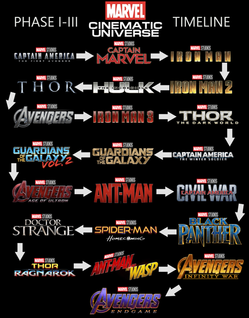 timeline.png