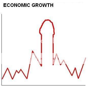 EconomicGrowth-1.jpg